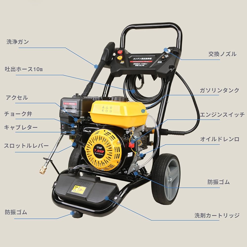 Amazon | 高圧洗浄機 エンジン式 高圧洗浄機 業務用 エンジン